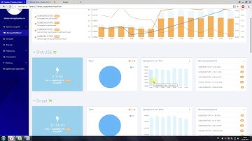 Облачный майнинг Hashflare 22.08.17. Доходность и окупаемость Sha-256, Scrypt, курс Bitcoin