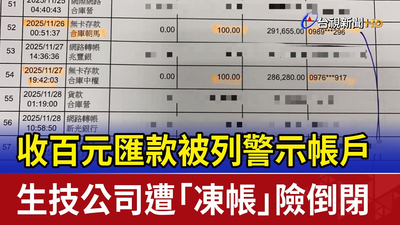 收百元匯款被列警示帳戶 生技公司遭「凍帳」險倒閉