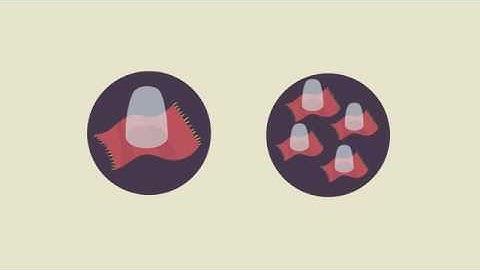 Function Operations | Mathematics | Algebra 1