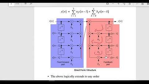 Introduction to IIR filter