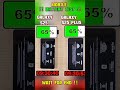 ⚡☠️ GALAXY S25 VS GALAXY S25 PLUS BATTERY TEST !! ⚡🗿