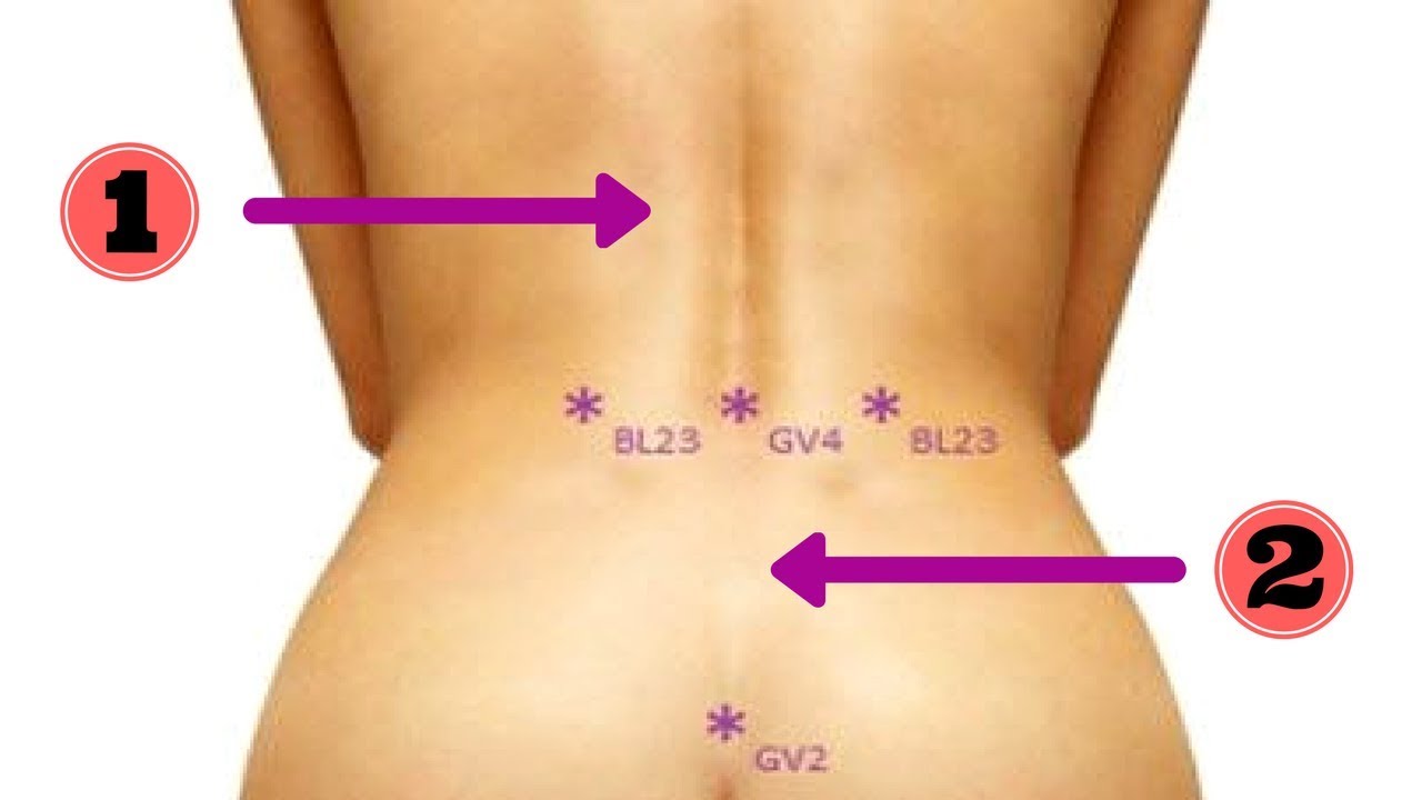7 Lower Back Pain Relief Home Remedies 7 Lower Back Pain Relief Home Remedies