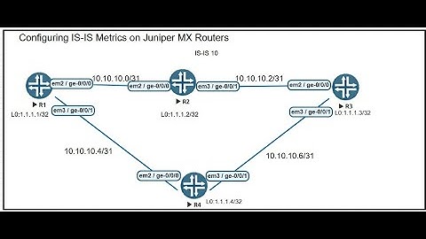 #Juniper Lab Simulations Session 10: Implementing IS-IS Metrics on #juniper  MX #Routers