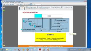 1 DBA ENV