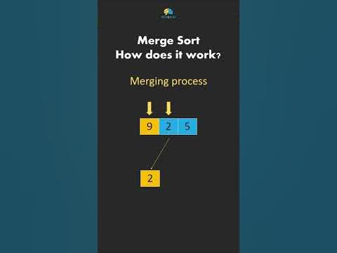 Merge Sort - Algorithms in 60 Seconds - YouTube