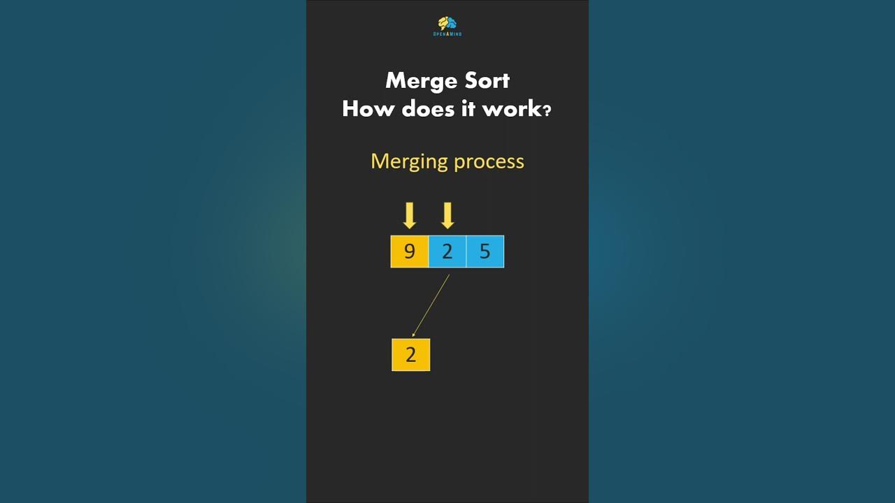Merge Sort - Algorithms in 60 Seconds - YouTube