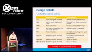 Performance Optimization on Xen-based Android Device, Jack Ren, Intel and Xiantao Zhang, Intel