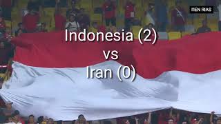 Iran vs Indonesia AFC U-16 2018 Malaysia