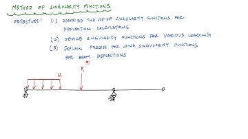Singularity Functions (Macaulay