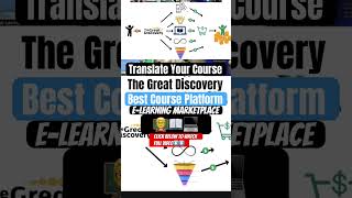 Translate Your Online Course into 100 Languages | The Great Discovery E-Learning Platform