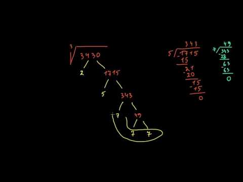 კუბური ფესვი არასრულყოფილი კუბიდან