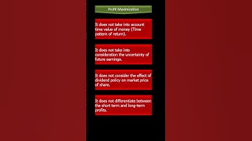 Revising the Profit Maximization v/s Wealth Maximization | Financial Management #Shorts #Shorts
