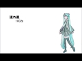 初音ミク 流れ星