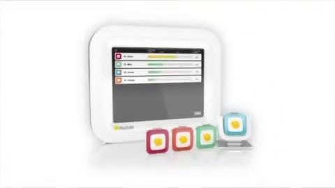 RaySafe i2 Personal Dosimetry System (Korean translation)