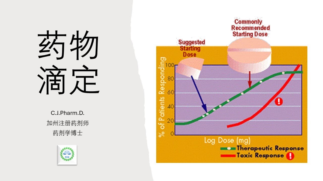 危险:哪些药物不能随便停药或者减量。什么是戒断反应?什么是药物滴定? - YouTube