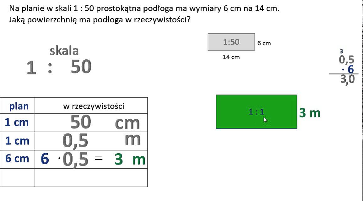 Jak Oblicza Się Pole Prostopadłościanu Pole powierzchni podłogi - prostokata w rzeczywistości. Skala. Zadanie