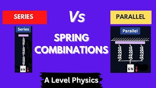 Springs in Series vs Parallel – Full Derivation + Exam Practice (A Level Physics)