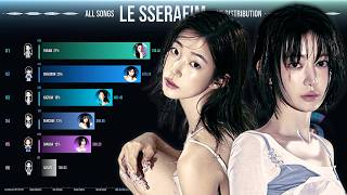 LE SSERAFIM ~ All Songs Line Distribution [from FEARLESS to BOOMPALA]