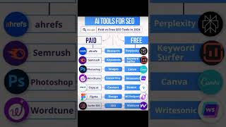 Free SEO Tools #free #seo #tool#viralshorts Net Worth