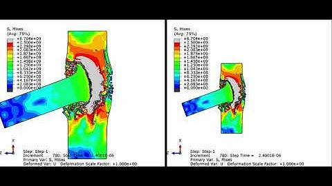 Impact and Penetration Simulation of RHA Armor using Abaqus Explicit