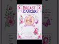 What Every Nurse Needs to Know About Breast Cancer Care #NursingStudent #MedicalSurgical
