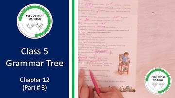 Grammar Tree | Class # 5 | Chapter 12 Prepositions (Part # 3)