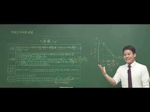 [인강드림] 2023년 공인중개사 <strong>송도윤</strong> 부동산학개론 핵심이론 4강