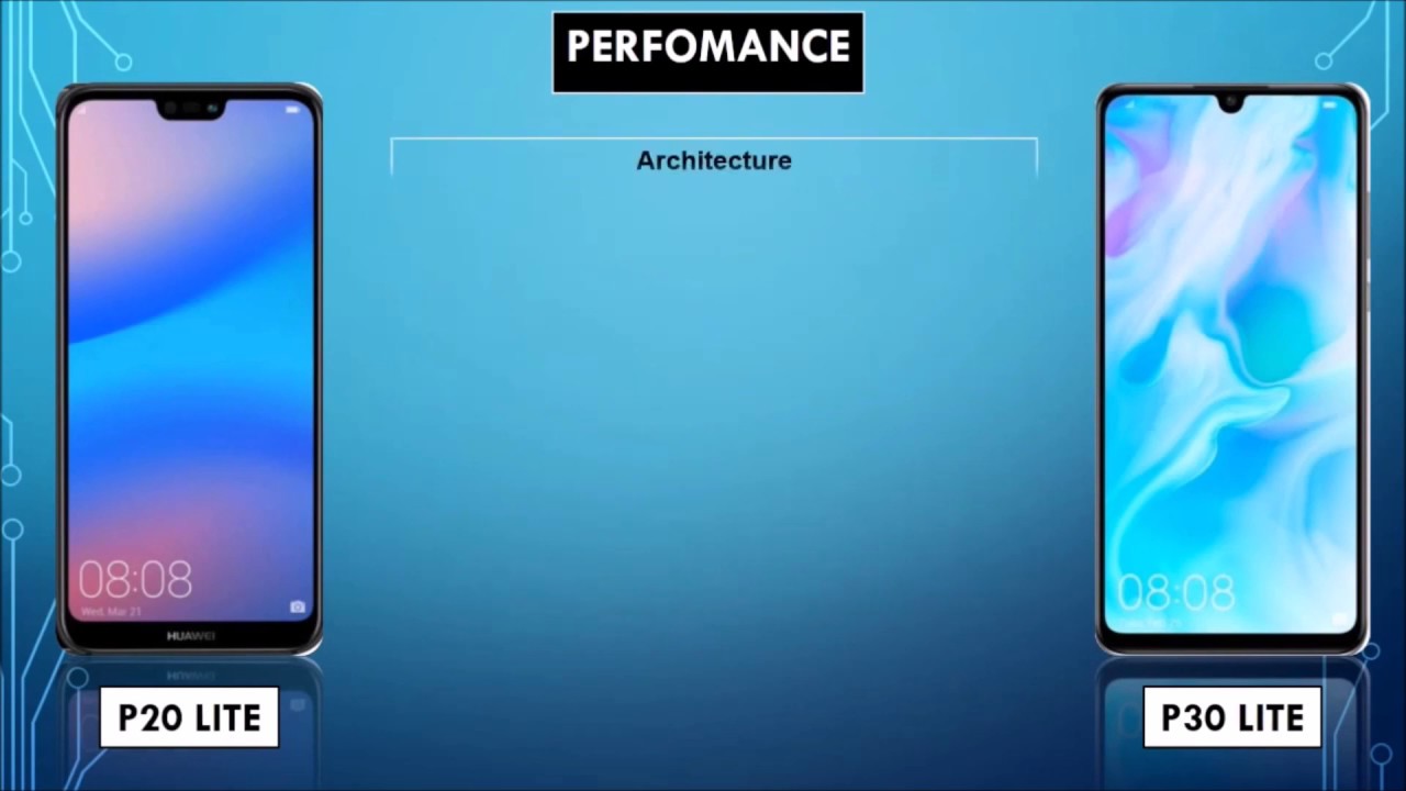 Huawei P30 Lite Vs Honor P20 Lite HUAWEI P20 LITE VS HUAWEI P30 LITE - YouTube