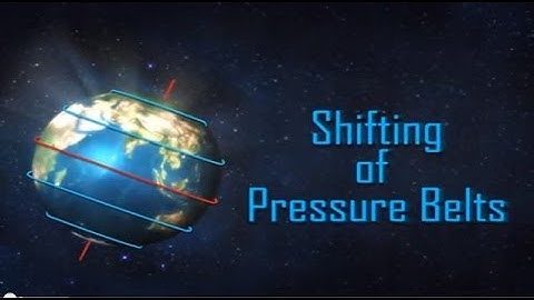 Shifting of Pressure Belts - Geography Video | Iken Edu