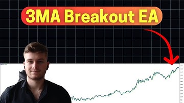 Moving Average Breakout EA || MQL5 Tutorial