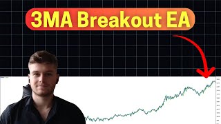 Moving Average Breakout EA || MQL5 Tutorial