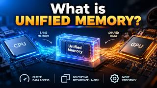 What Is Unified Memory (Explained)
