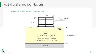 3. Displacement-based approaches for static & seismic design of geotechnical structures