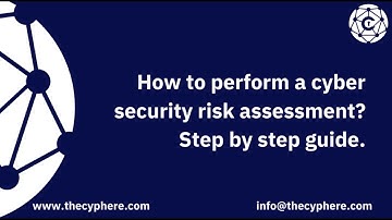 How to perform a Cyber Security Risk Assessment? | A Step By Step Guide