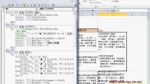 03 如何把儲存格格式化改為整個範圍