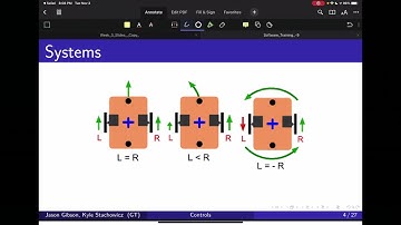 Introduction To Controls | Robotics 7 - 1 | Software Training Fall 2021