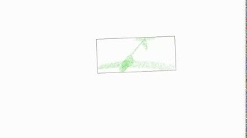 UAV / Bounding Box Calculation / 7500 points Example