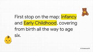 [Roadmap for Life] Havighurst's Developmental Task: Six Stages of Growth and Adaptation