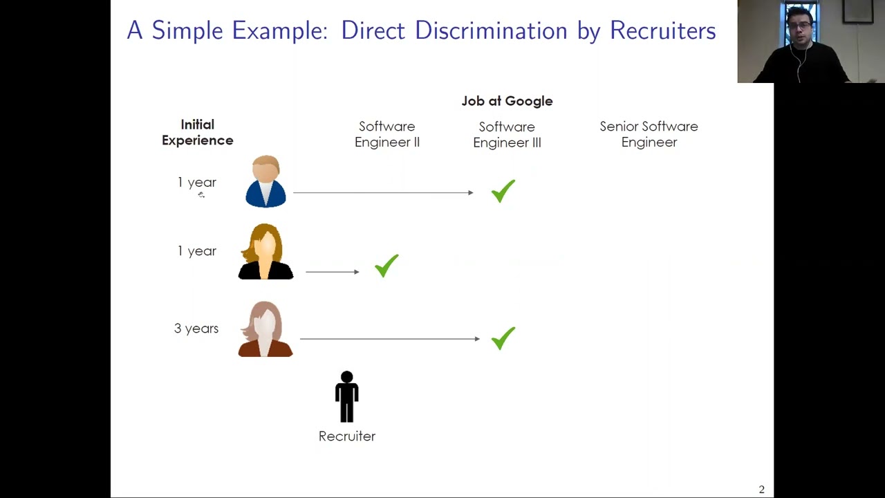 BE Global Disparities and Discrimination Series | Peter Hull | Systemic Discrimination