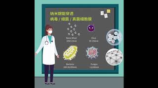 nanosilver HKTV Mall 20210420