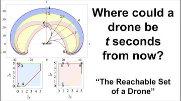 The Reachable Set of a Drone: Exploring the Position Isochrones for a Quadcopter