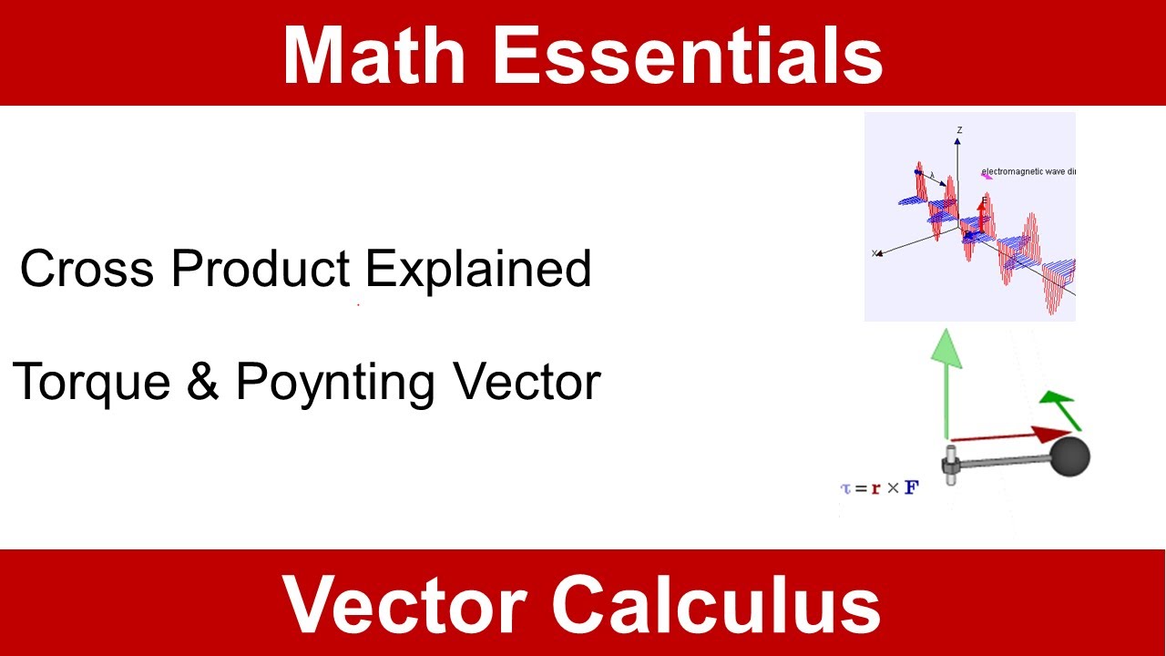 Cross Product - YouTube