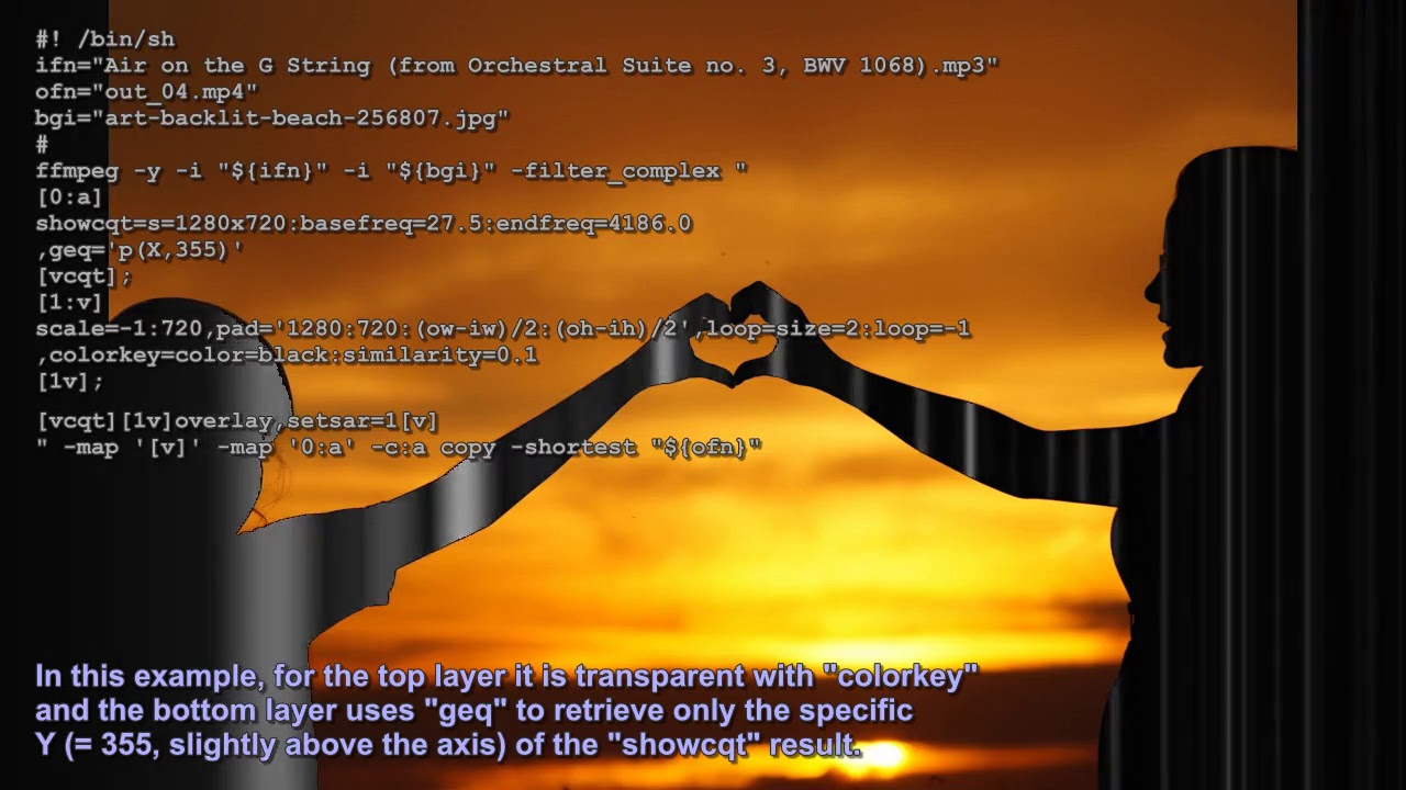 Use of audio visualization as a visual effect - YouTube