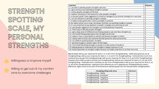 BUS10012 Loh Wei Chun Assignment 3 Video
