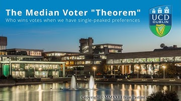 The Median Voter Theorem -- Political Economy 2023 - Week 2 Class 2C