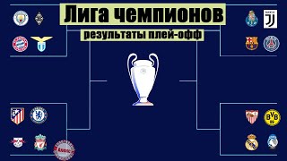 Liga Chempionov 2021 Rezultaty 1 8 Atletiko Chelsi Lacio Bavariya Raspisanie Youtube