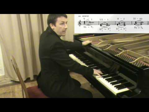 Сольфеджио #15 Доминантсептаккорд и его обращения с разрешением
