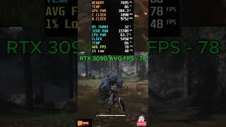 RTX 3090 BENCHMARK FPS - 22 #PCCraft #GamingPC2026 #RTX5090 #PCBuild #shorts #viral #rtx4090