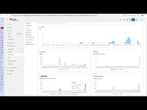 Mlflow GenAI tracing with OpenShift AI 3.5 - external model and opencode