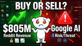 Reddit Stock CRUSHES Earnings Joins S P 500 - What s Next RDDT Analysis